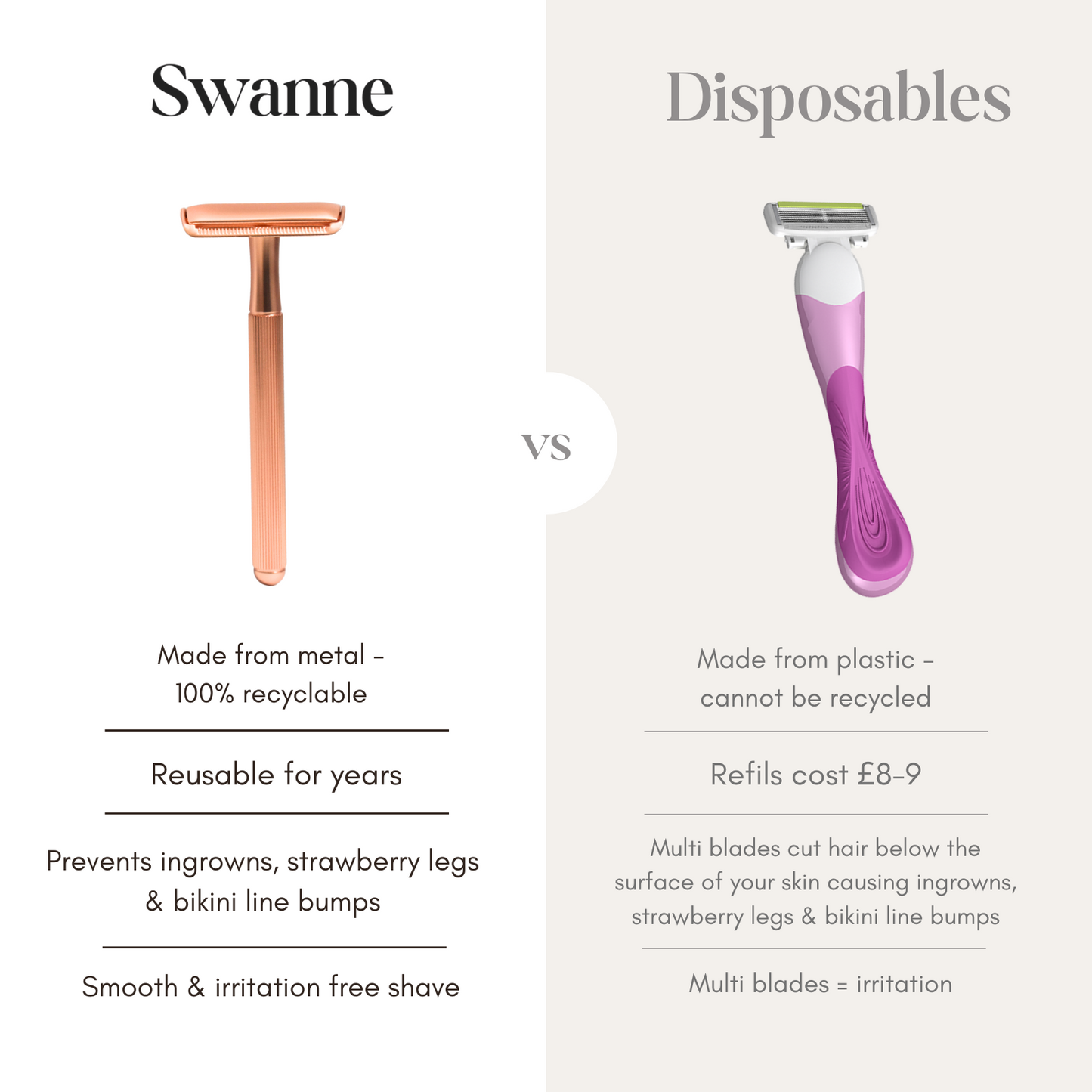 Swanne Rose Gold Safety Razor