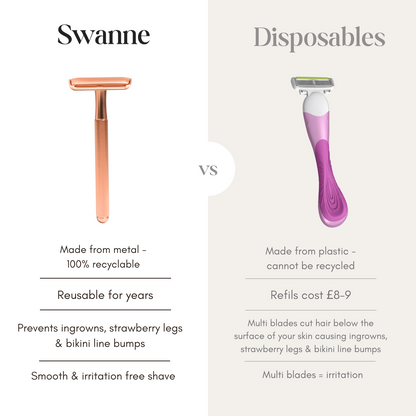 Swanne Rose Gold Safety Razor